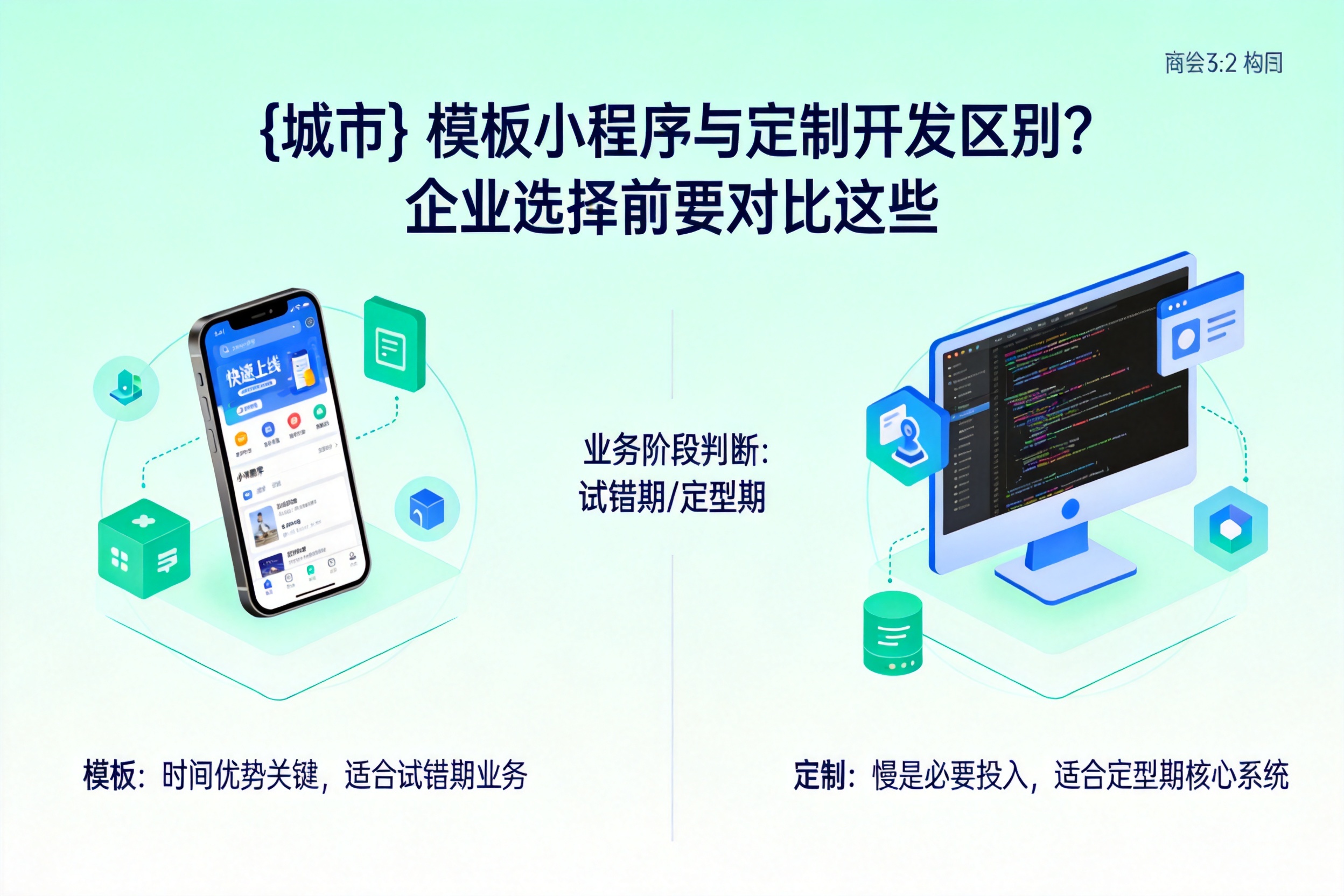 安达模板小程序与定制开发区别?企业选择前要对比这些