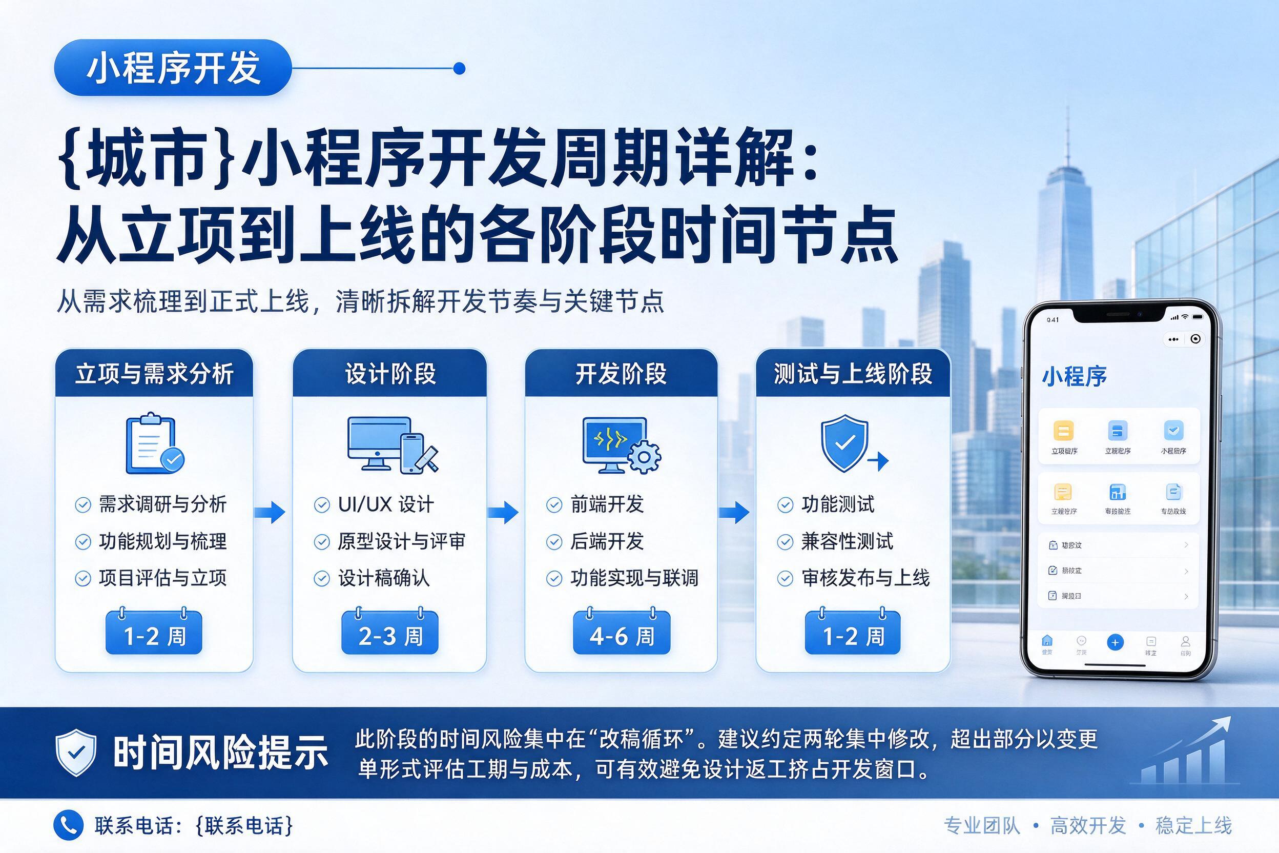 安达小程序开发周期详解:从立项到上线的各阶段时间节点